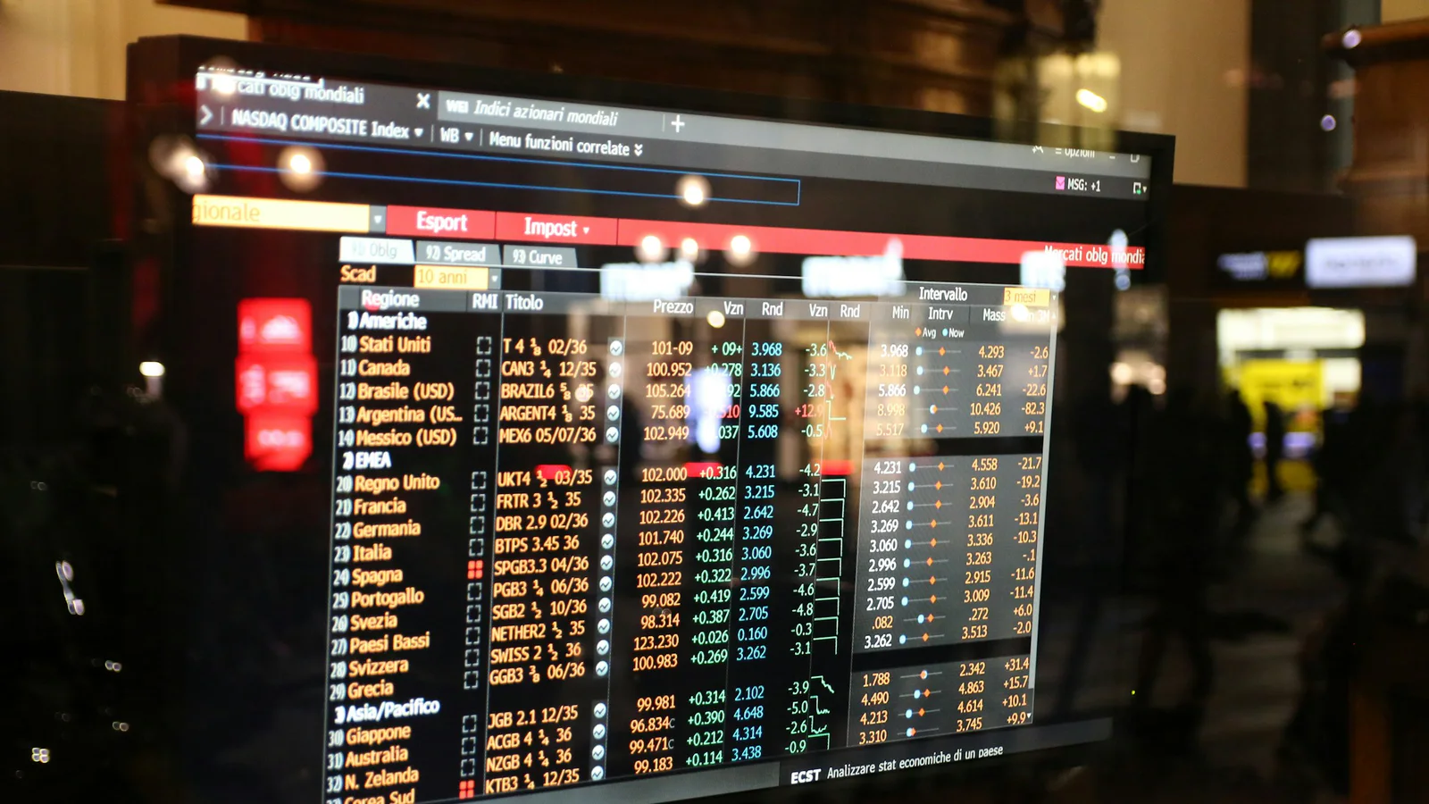 Real financial-market data screen photographed in Milan